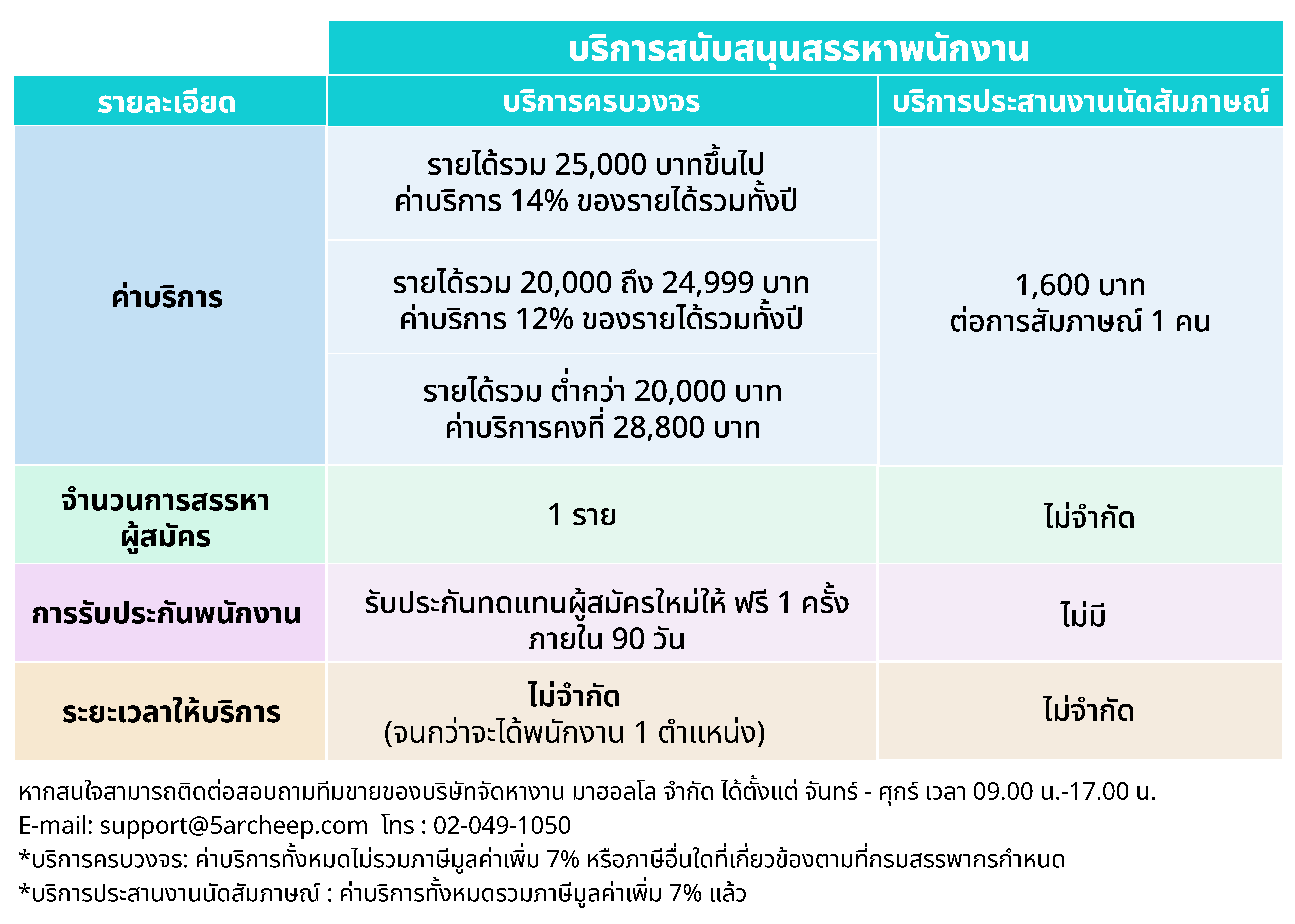 faq-4-2