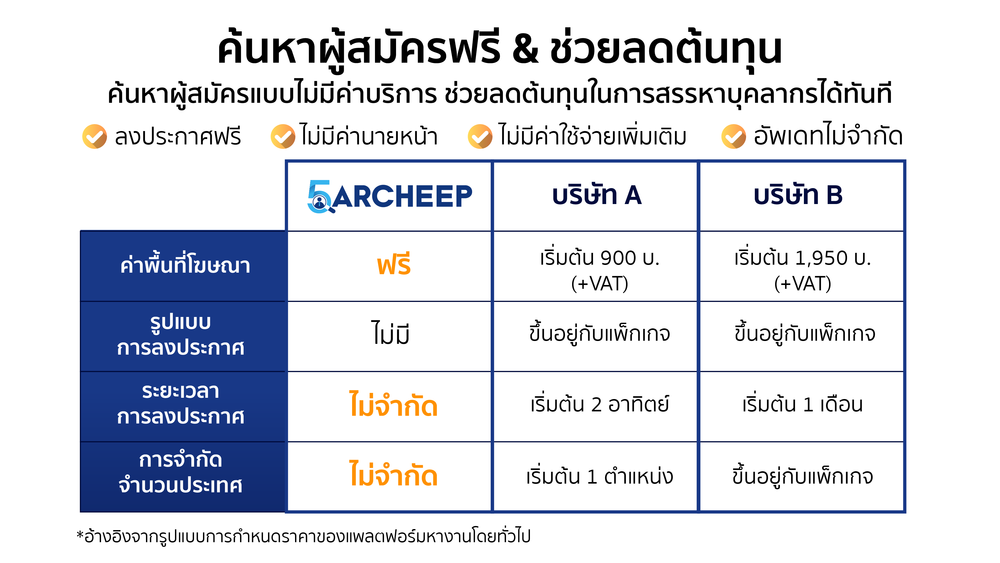 section_1
