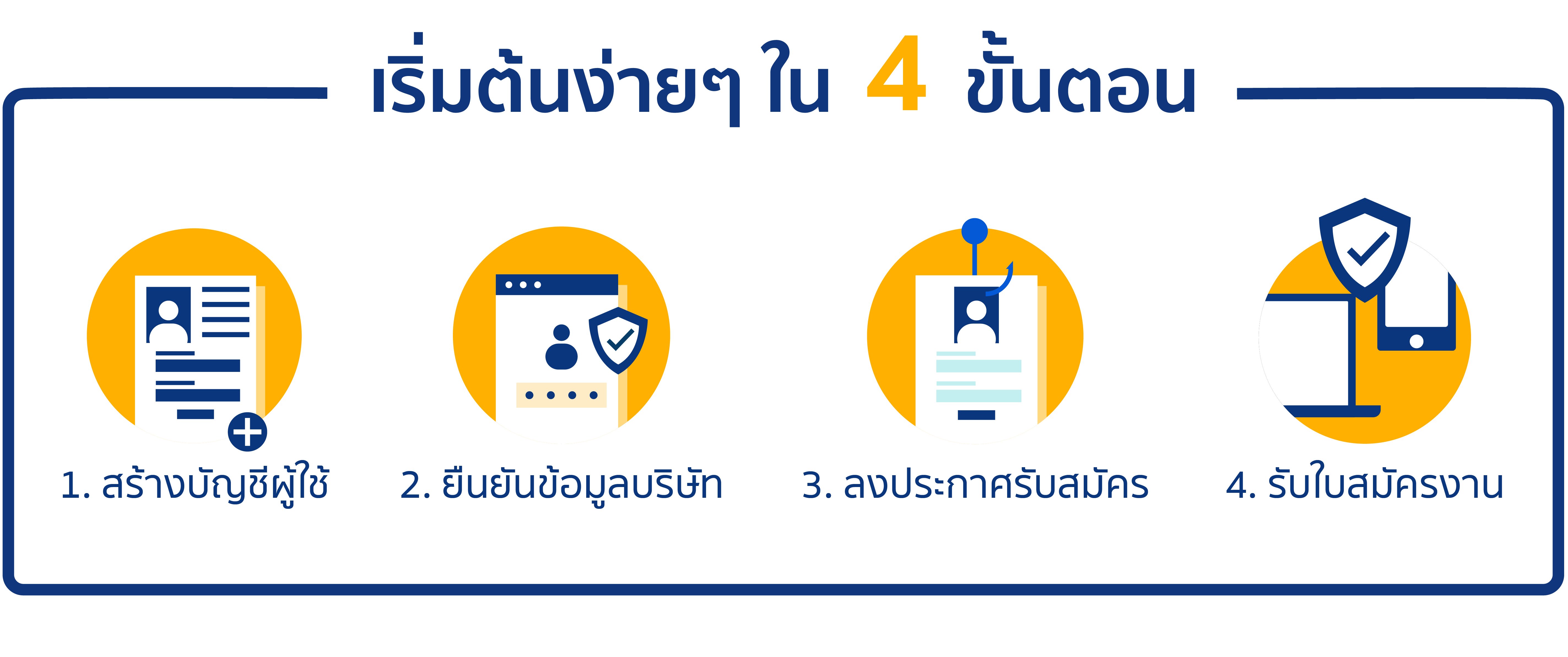 Get started